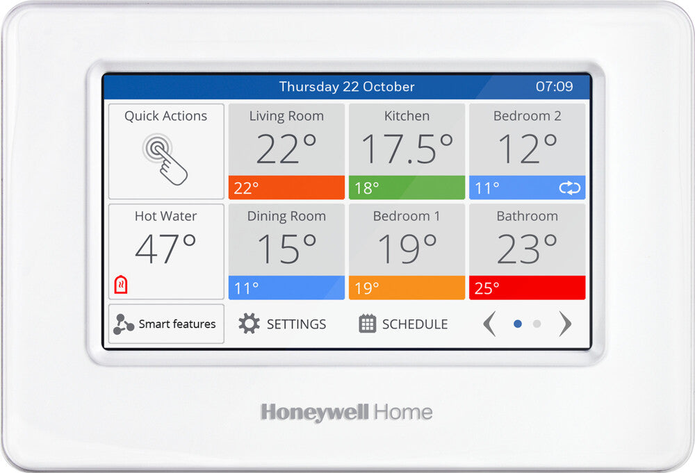 Honeywell Home Evohome bedieningspaneel