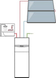 Set AUROCOMPACT15 opbouw horizontaal VSCD206 2PANELEN ERP CV A ERP WW A+