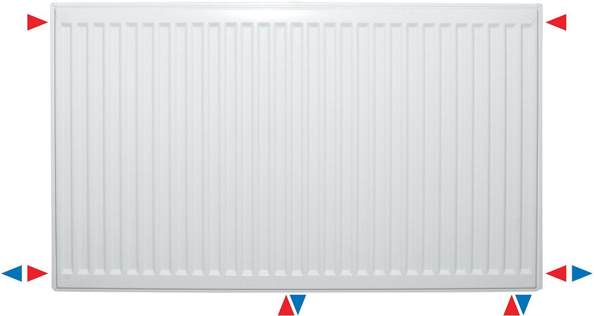 D-radiator UNI.8 33-H600-L1800 4340W