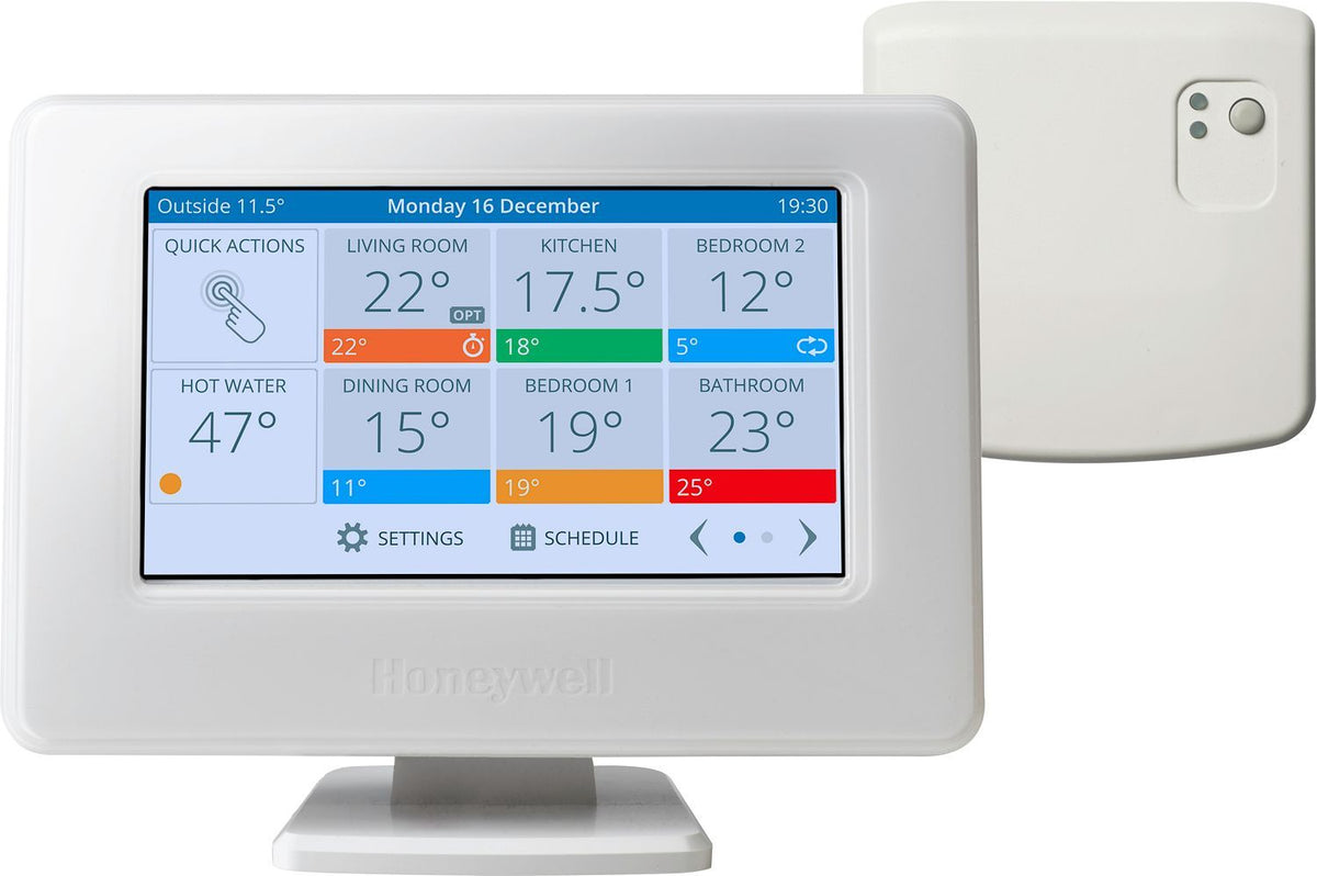 EVOHOMESYSTEEM+ WIFI GEINTEGREERD EN KLEUREN TOUCHSCR.EN RF KETELMODULE HONEYW.KLASSE VIII (5%)