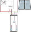 Set aurostep LL24 250L 1S+ 2PANELEN plat dak/vrij verticaal