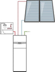 Set AUROCOMPACT22 plat dak/vrij verticaal VSCD306 2PANELEN ERP CV A ERP WW A+