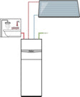 Set AUROCOMPACT4 dakopbouw horizontaal VSCD306 ERP CV A ERP WW A