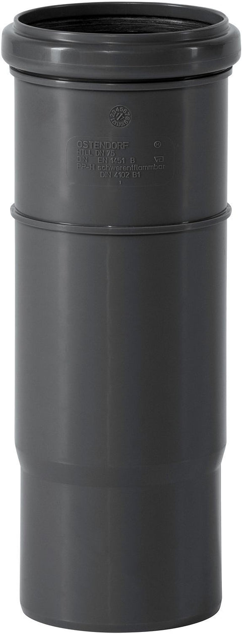 Uitzetmof 75MM Pp HT-Safe Ostendorf