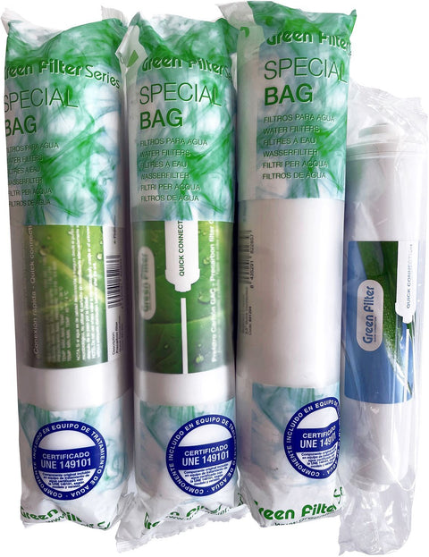 Kit patronen osmose troi (1X/J) durlem