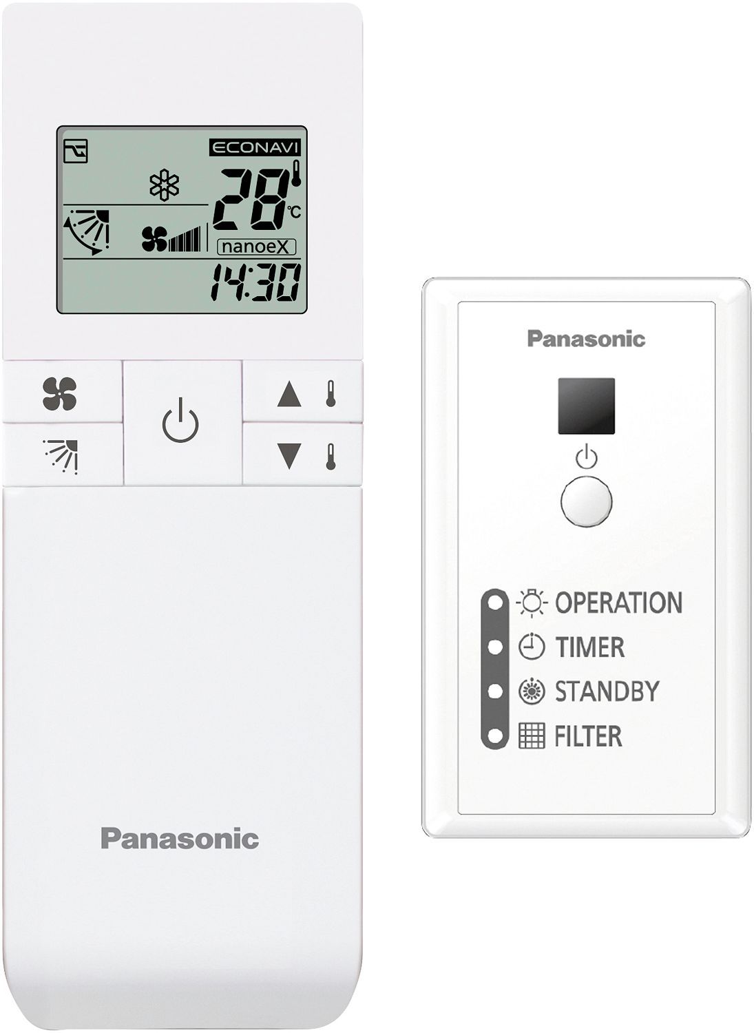 Draadloze afstandsbediening+ontvanger voor kanaal panasonic