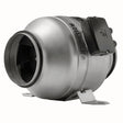Buisventilator JETLINE-100 ecowatt s&p