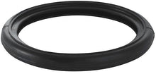 O-ring aanvoer sanbloc