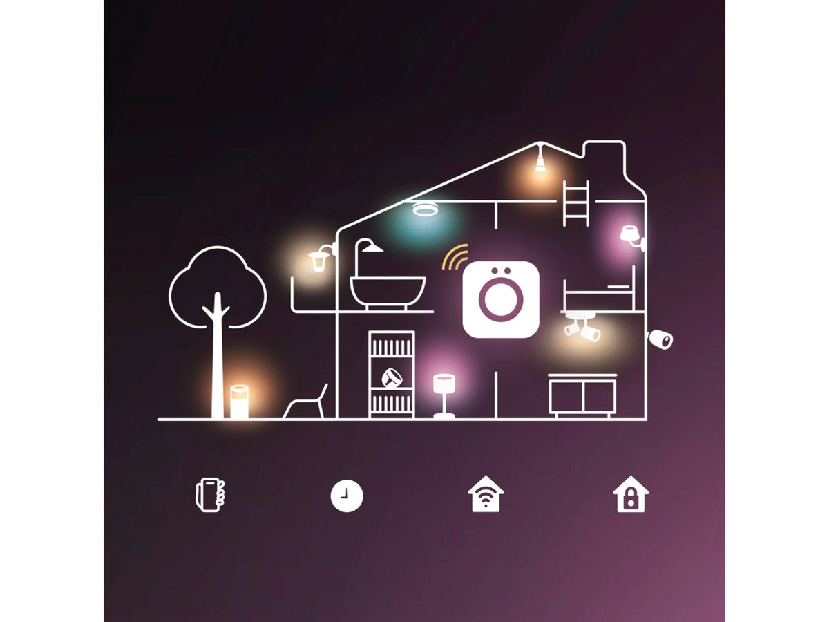 Philips Hue Flux LED strip 20W 6m