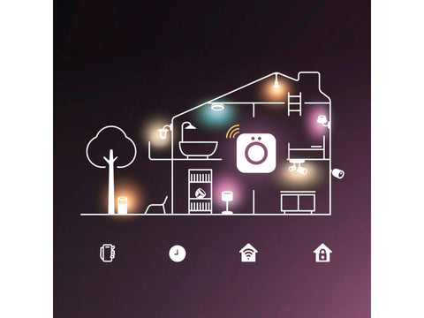 Philips Hue Flux LED strip 20W 6m