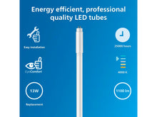 Philips ProjectLine LED TL-lamp T5 mini 8,5W 500mm koel wit
