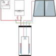 Set aurostep LL18 250L 1S+ 2PANELEN opbouw verticaal