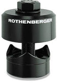 Gatenponser Rothenberger 35MM