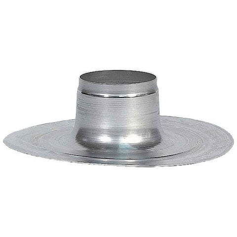 Alu d.d.v.plakplaat plat dak 220 voor 200MM