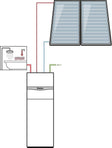 SET AUROCOMPACT14 APPARENT VERTICAL VSCD306 2PANNEAUX ERP CC A ERP ECS A+