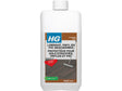 HG beschermfilm met glans laminaat 1l
