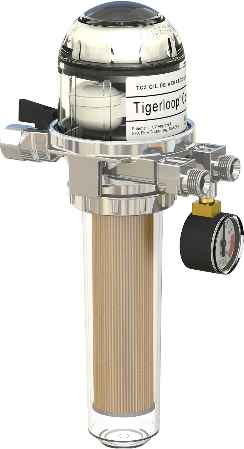 Tigerloop combi magnum +vacuümmeter