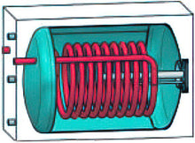 CV boiler interdomo 150L horizontaal