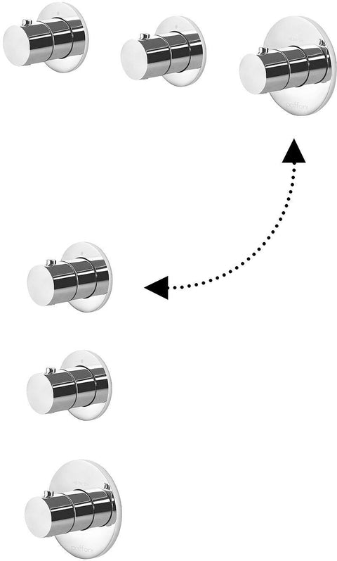 Afwerkset voor thermostatische bad/douchemengkraan (2UIT) paffoni horizontale of verticale inox