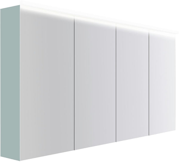 SPIEGELKAST COFFEE 4 DEUREN 1600MM 4250K IJSBLAUW ZACHT MAT