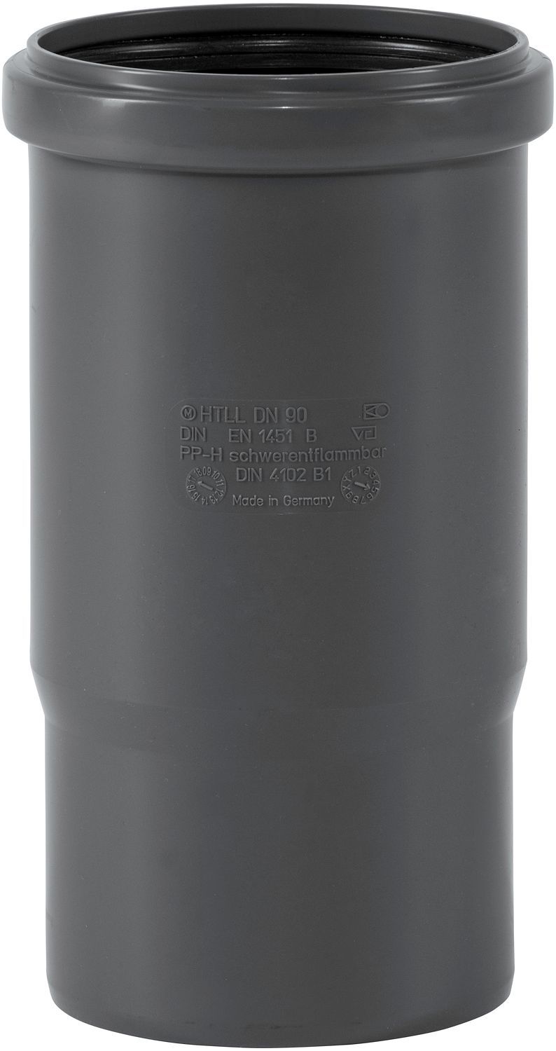 Uitzetmof 90MM Pp HT-Safe Ostendorf