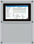 Modbus IP voor bms communicatie