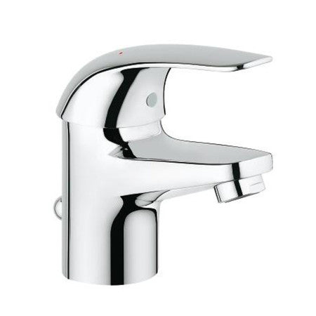 grohe euroeco wastafelmengkraan s size