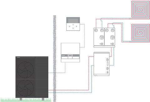 L/w WP aquarea M t-cap monobloc 2Z 9KW 230V panasonic, warmtepompen — SKU DESCO-721648