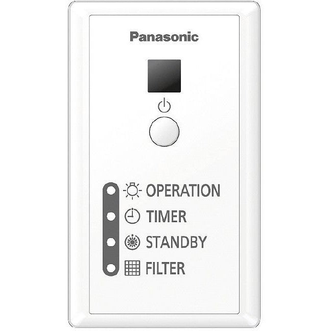 Ontvanger voor draadloze afstandsbediening voor kanaal panasonic