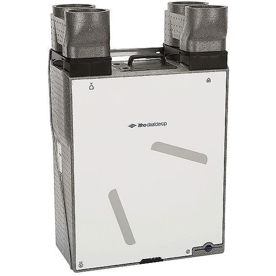 Ventilatie UNIT apure Itho Daalderop D175 175M³ muur/plafond/vloer-links/rechts