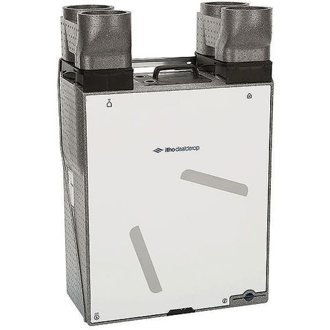 Ventilatie UNIT apure Itho Daalderop D175 175M³ muur/plafond/vloer-links/rechts