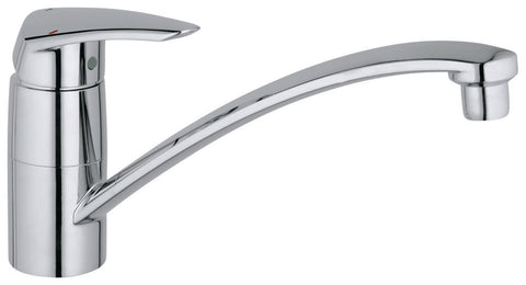 Grohe Eurodisc keukenmengkraan 1-greeps 1-gats chroom