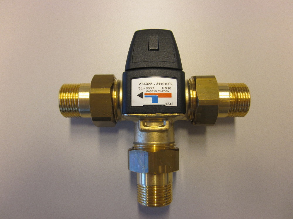 SOLAR THERMST.MENGKRAAN