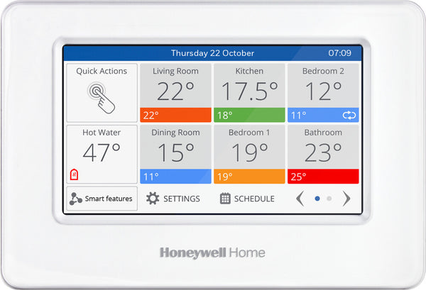 Honeywell Home Evohome panneau de contrôle