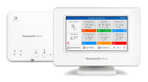 Honeywell Home Evohome slimme thermostaat met stuurmodule